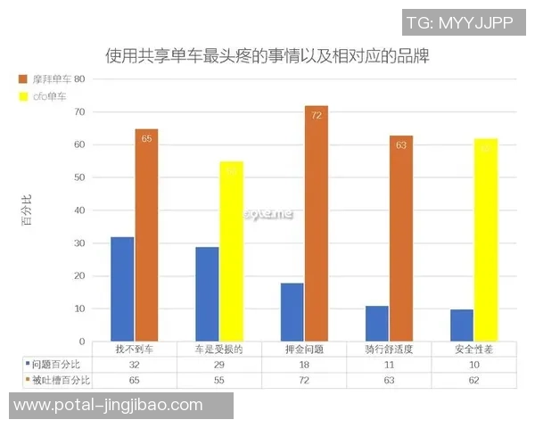 上海乒乓球队灵活性表现的数据分析与策略探讨